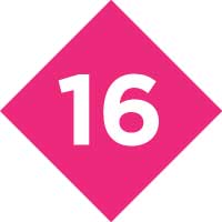 New Wales Senedd 2026 Primary Tracker constituency numbers